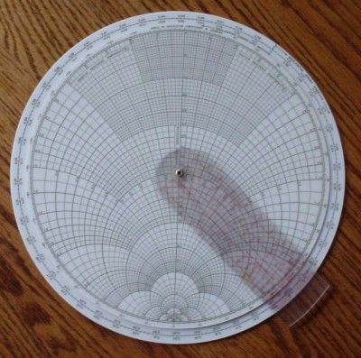 Round CIE Slide Ruler
