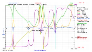 An interesting wideband sweep at the atu input