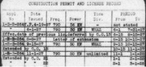 FCC record cards from the period show 56 kW