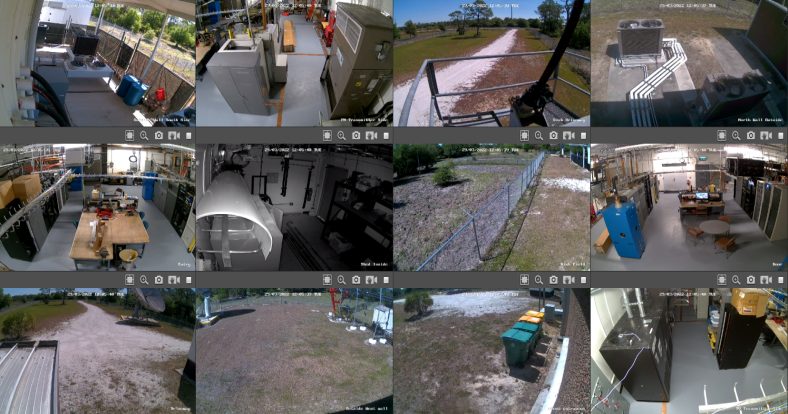 A complete view of our site