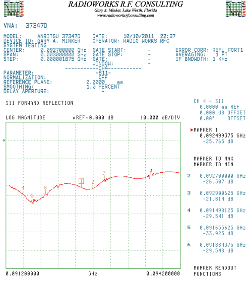 raw antenna with the slug removed