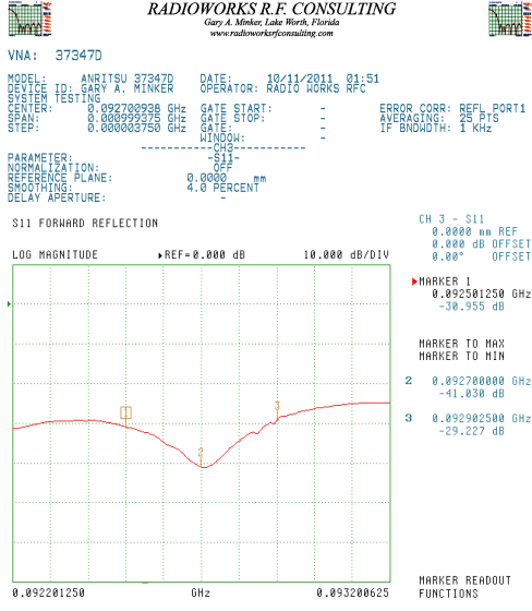 proper tuning solution