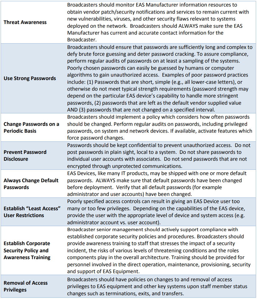 Understanding Security for EAS Gear