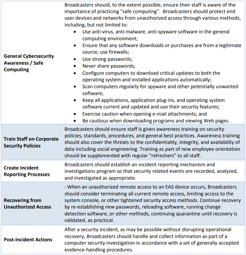Understanding Security for EAS Gear