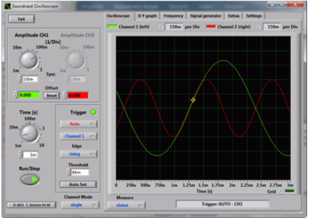 Free Oscilloscope