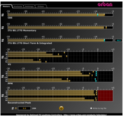 Orban Loudness Meter