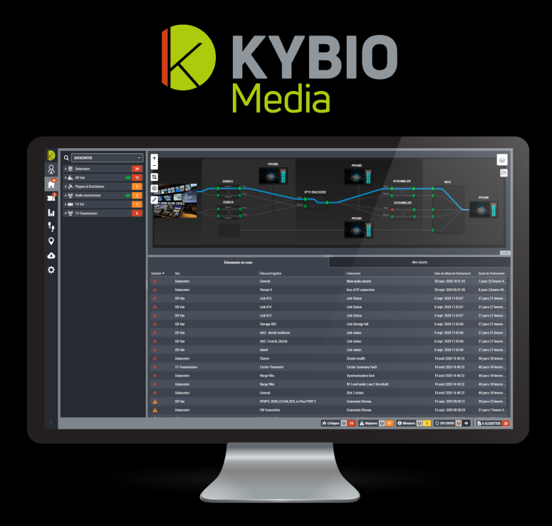 Live OTT Production planning phase