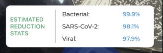 UVCeed watch as the screen shows a change in color to green